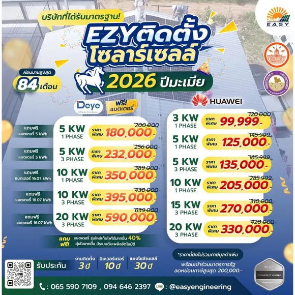 Promotion พิเศษเฉพาะ 10 ท่านแรกของแต่ละเดือน เพียงสมัครเป็นสมาชิก Website ได้รับราคาติดตั้งโซลาเซลล์พิเศษสุดทันที
